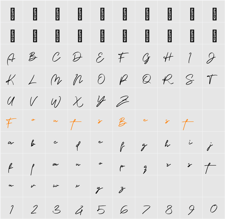 Medhivas Personal Use Character Map