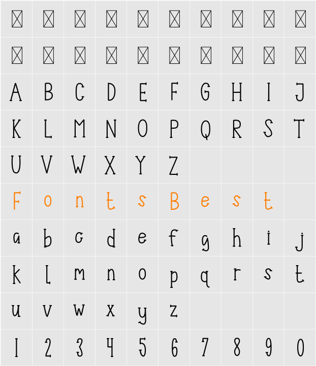 All Note Character Map