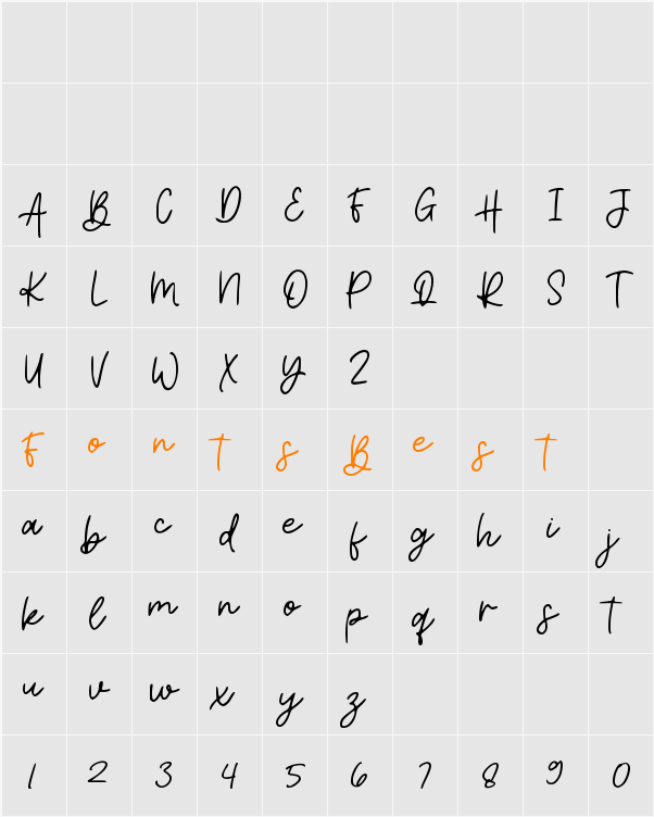 Anadea Character Map