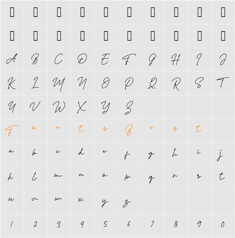 Qeitlair Character Map