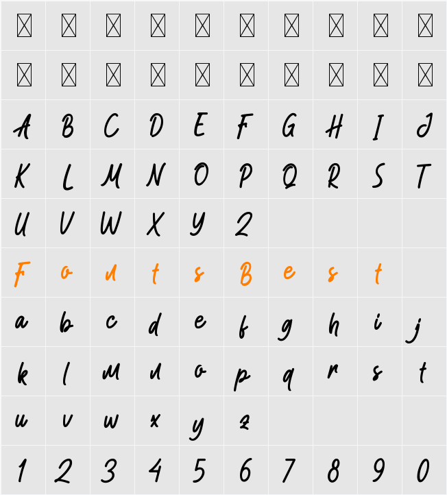 Modellista Character Map