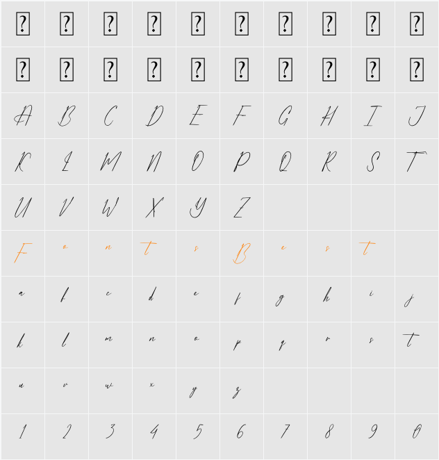 Alfinstare Qobylatin Character Map