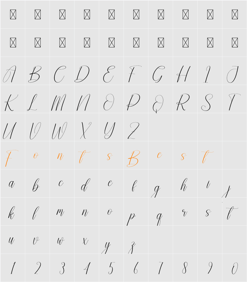 Charitable Character Map