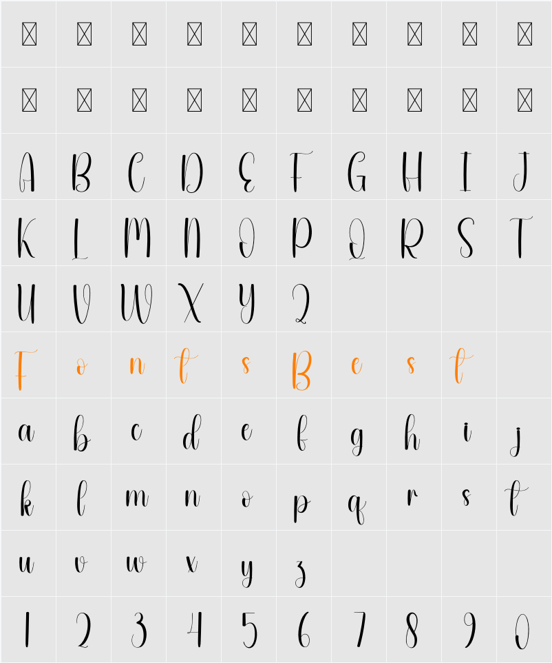 Cornela Character Map
