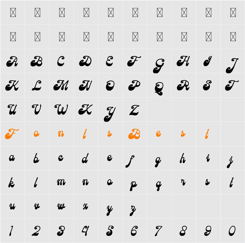 Chunk Five Character Map
