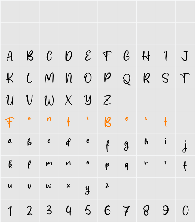 Melly Shoopia Character Map