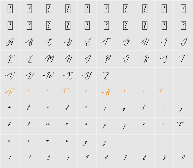 Amalfina Shinndy Character Map