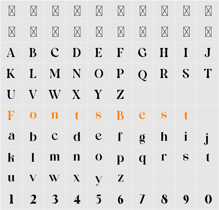 Borniarte Character Map