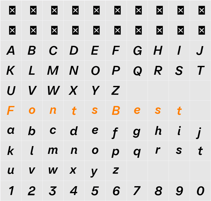 SFT Ritam Sans TRIAL DemiBold Character Map