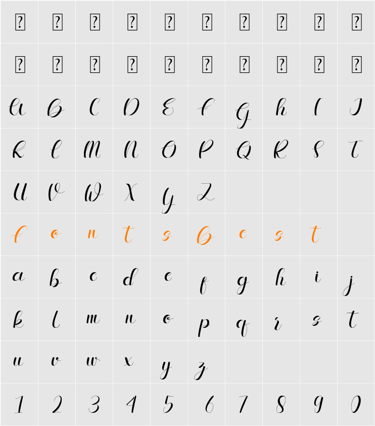 Meghie Character Map
