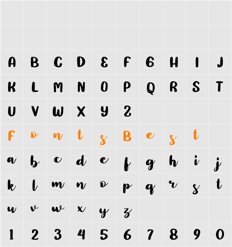 Abulonia Demo Character Map