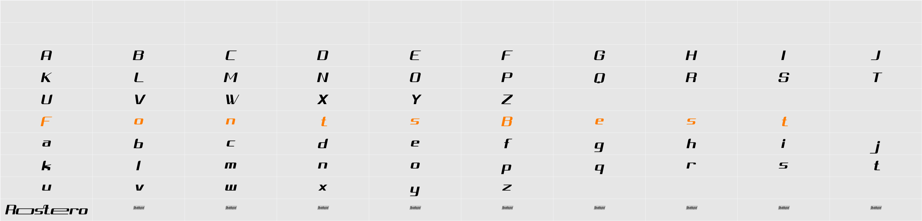 Rostero Character Map