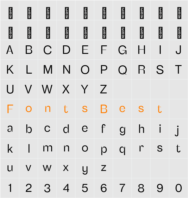 Benetti Grotesk Character Map