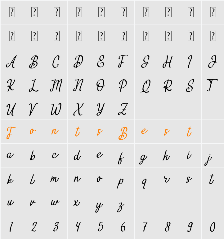 The Abcastle Character Map