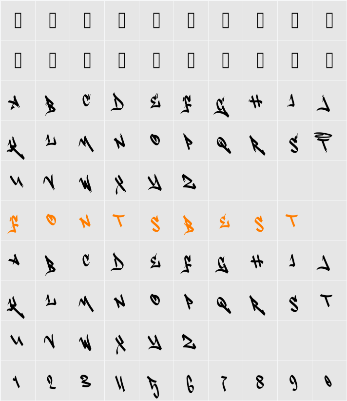 a Another Tag Character Map