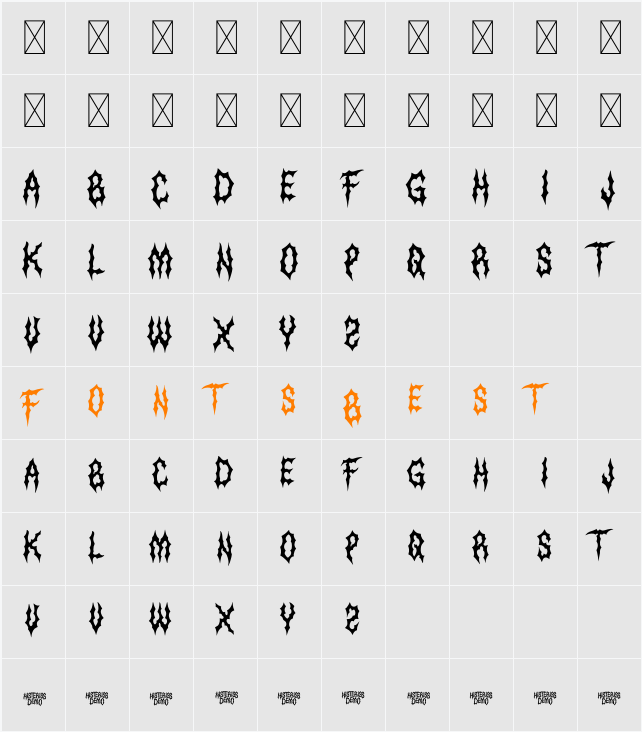 Histeriss Character Map