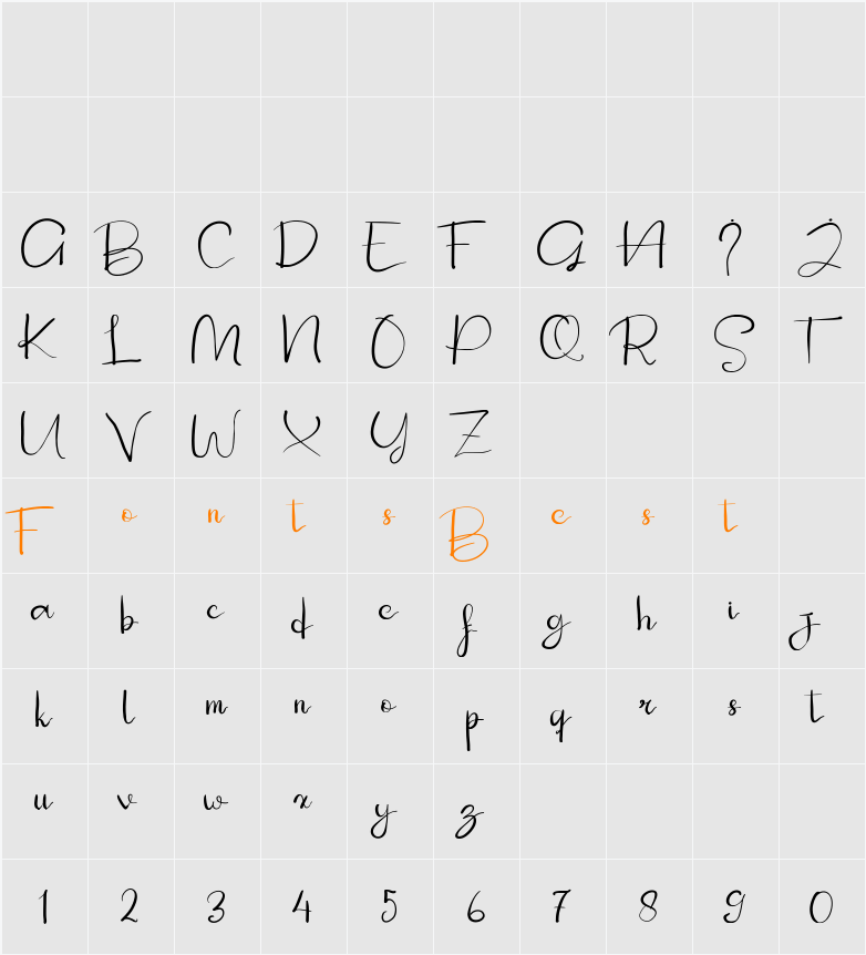Gunong Character Map