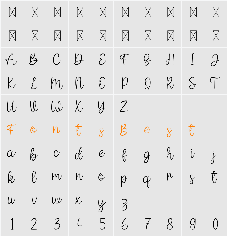 Amelinda Character Map