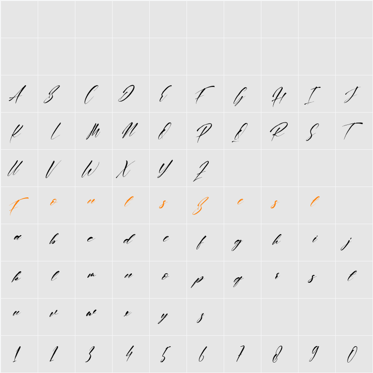 Alenha Character Map