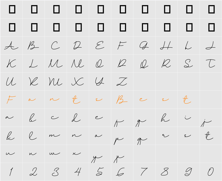 Mefinast Script Character Map