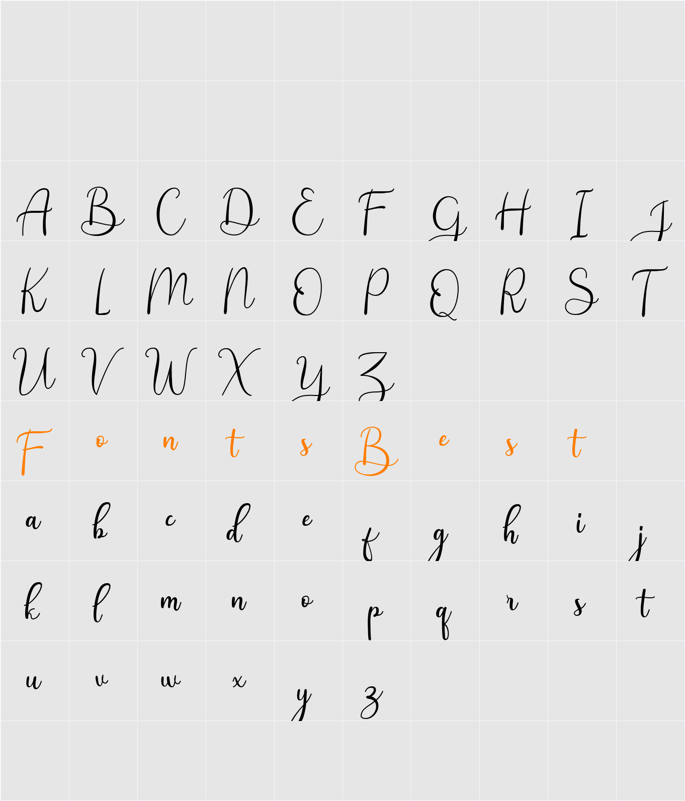 Andina Character Map