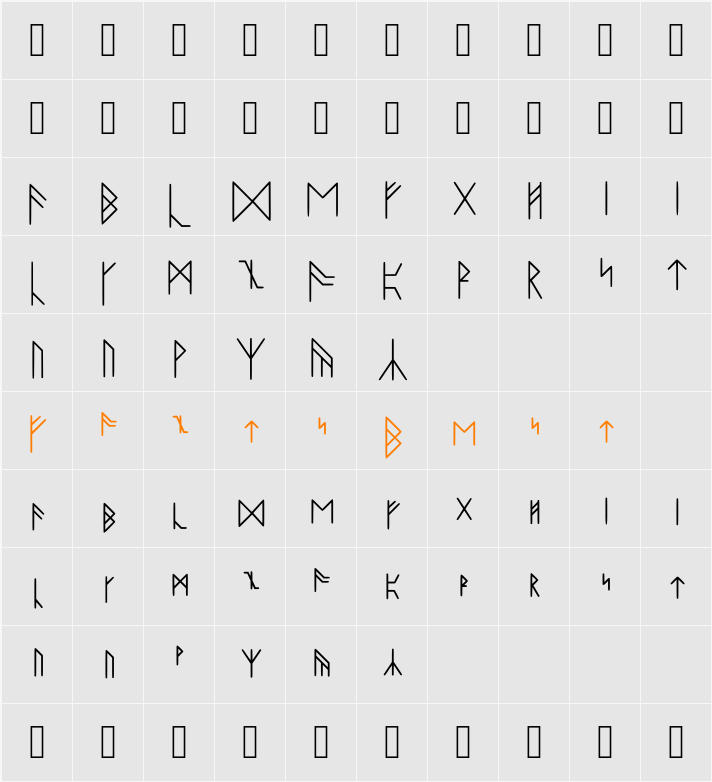Runes Character Map