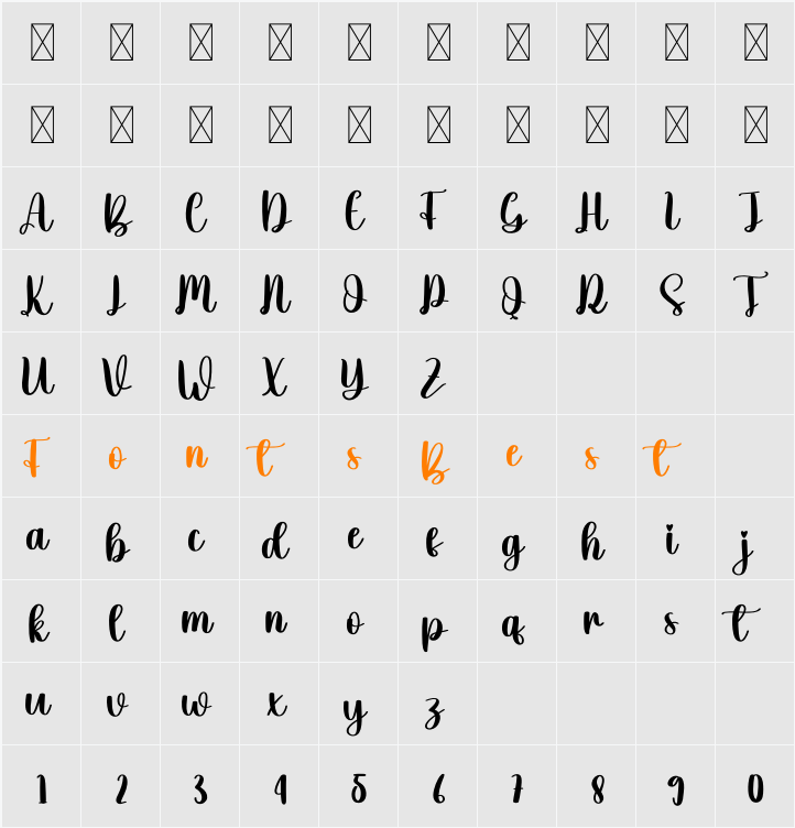 Future Character Map