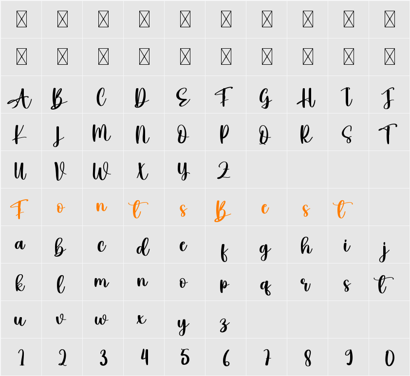 Macaroni Character Map