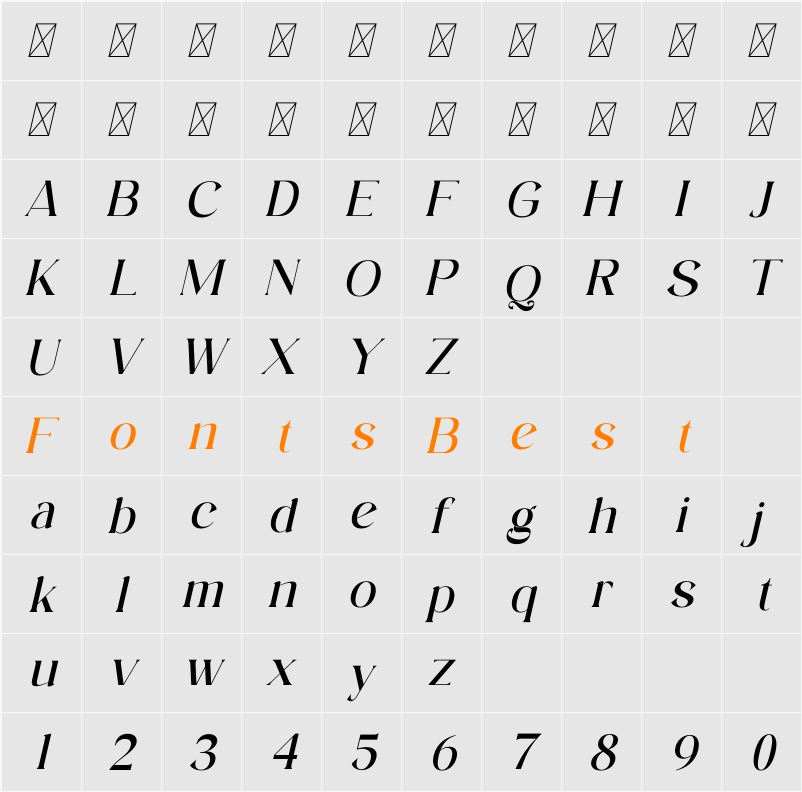 Aftesto Character Map