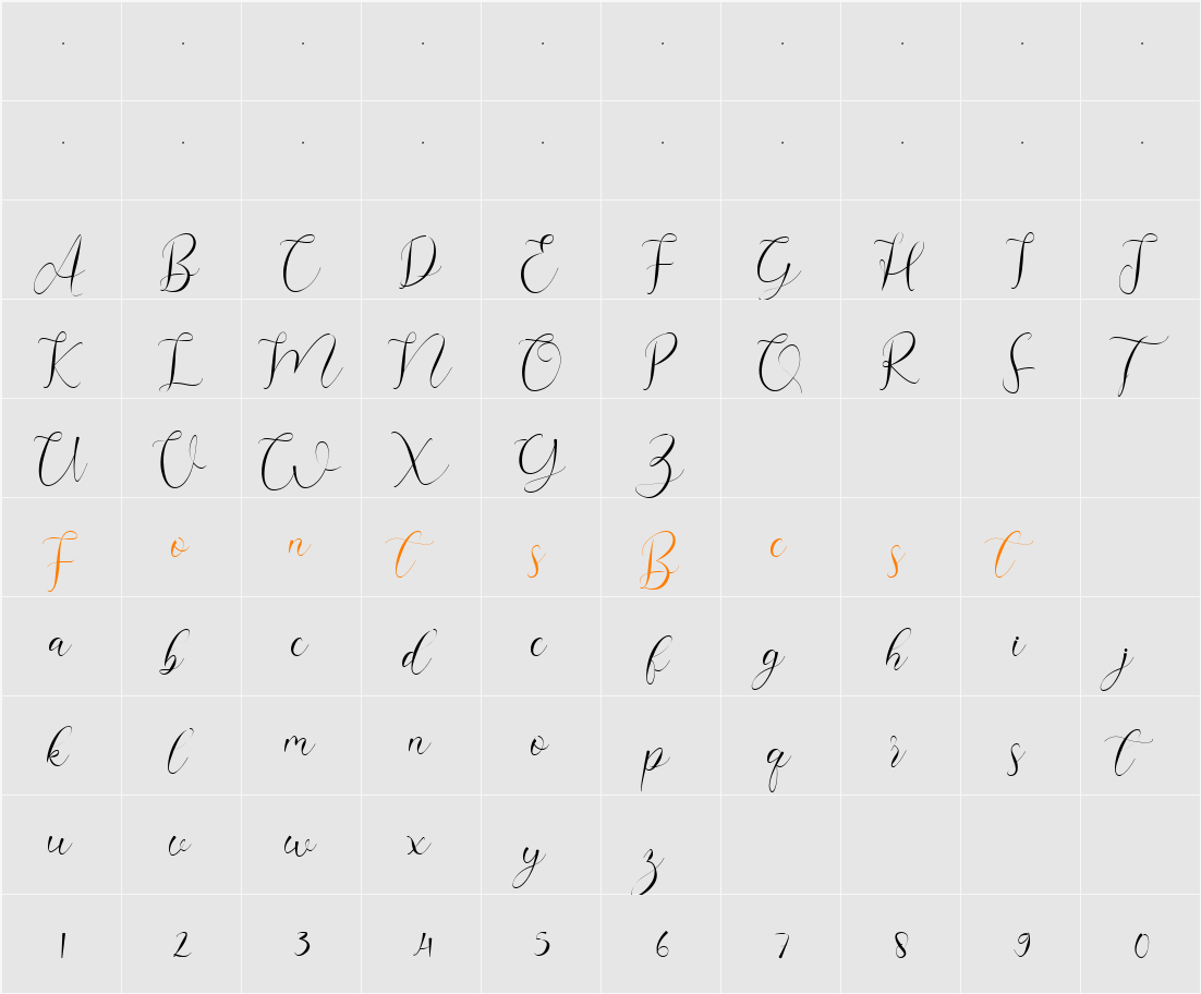 Anika Character Map