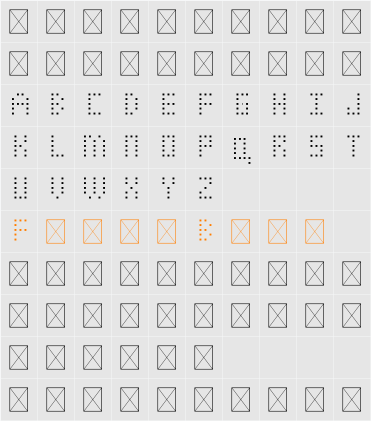 creatyo Character Map