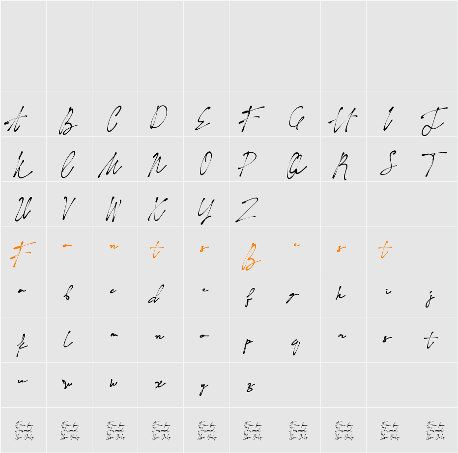 Naturaliste Character Map