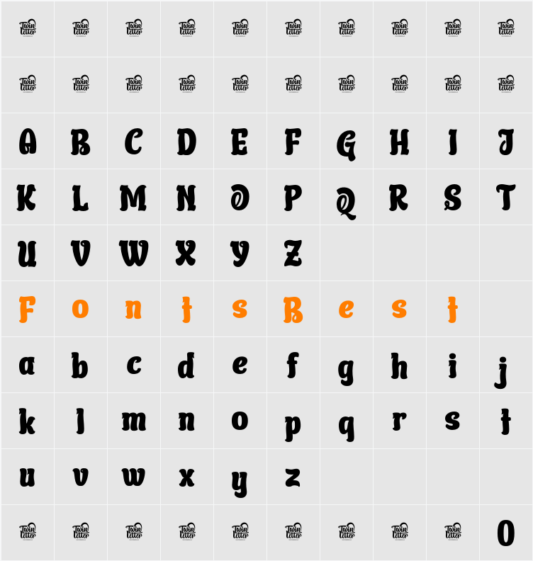 QUTCOY Trial Character Map