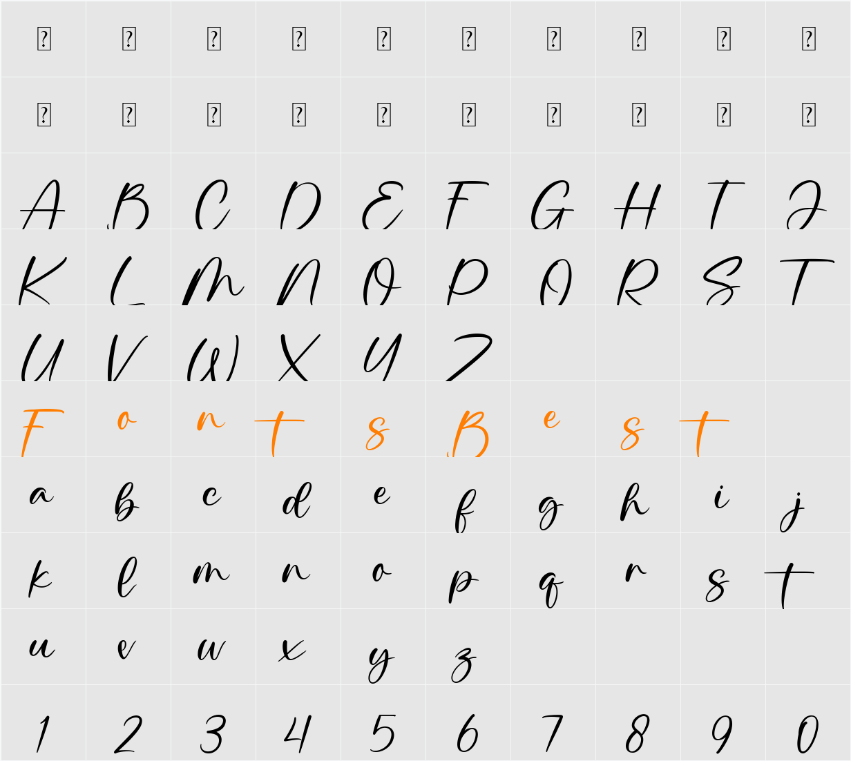 Skating Character Map