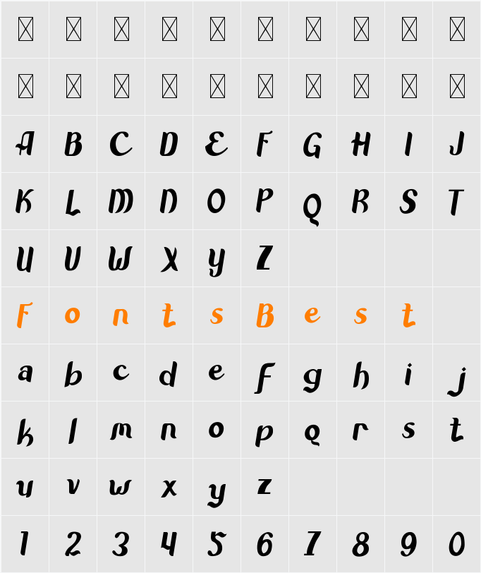 Advait Character Map