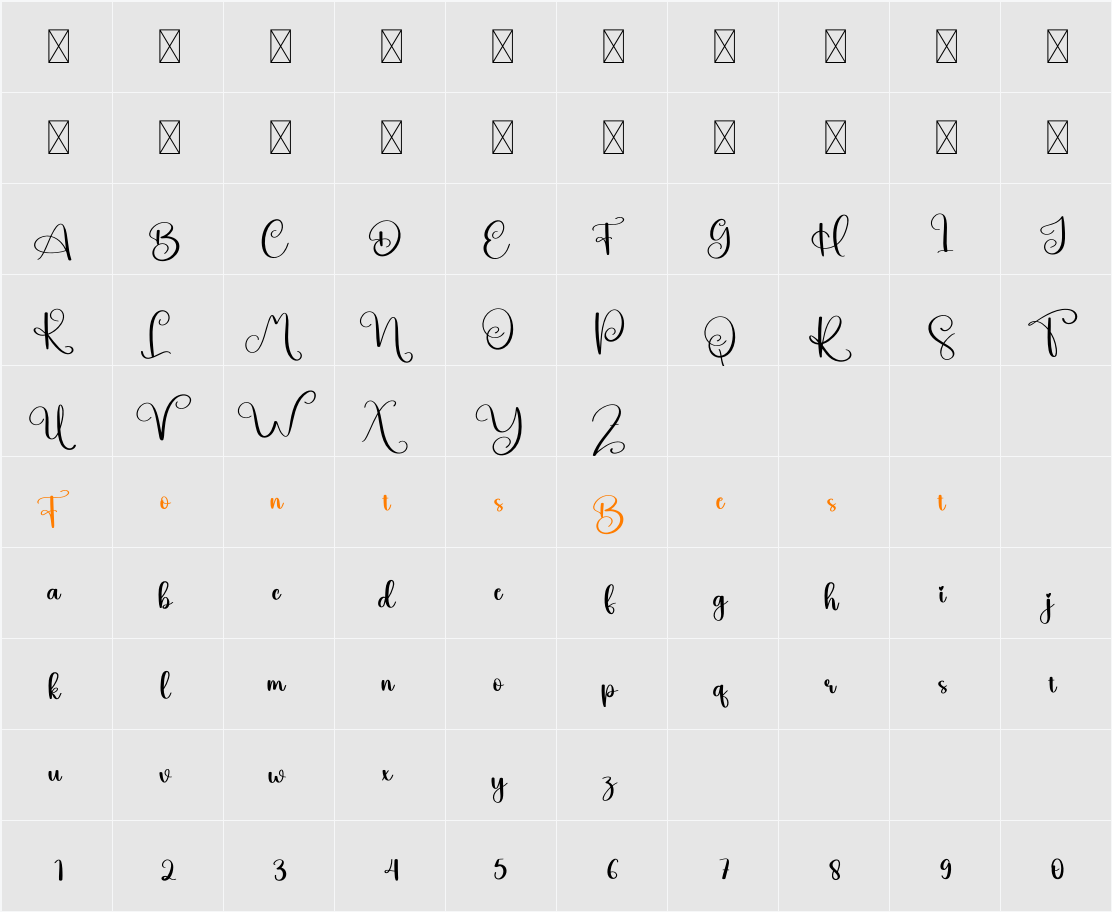 Hawaii Character Map