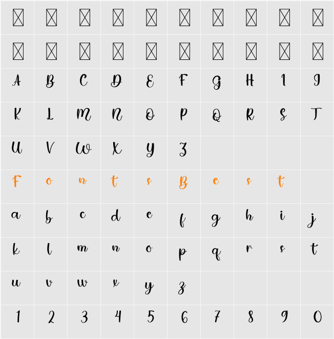 Berry Character Map