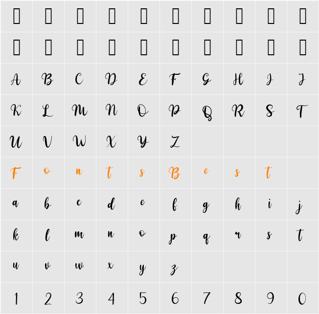 Millaysia Character Map