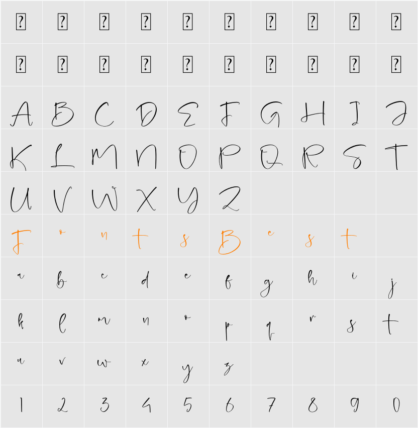 Rushelian Wilmoth Character Map