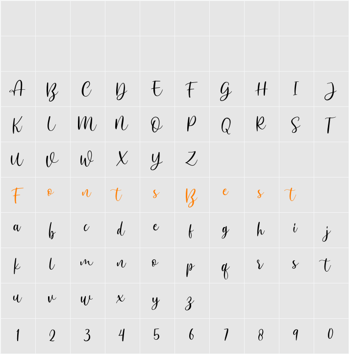 Anjani Script DEMO Character Map