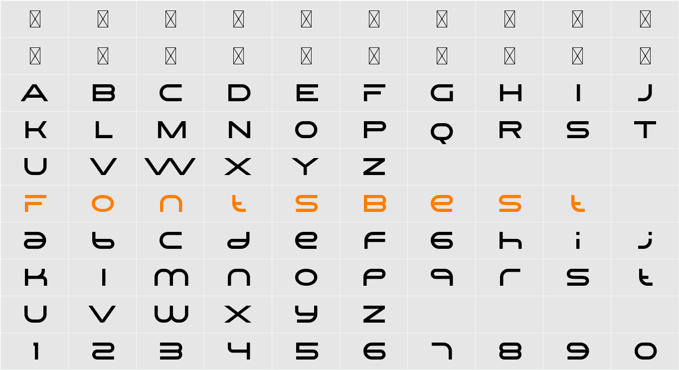 Aeros Character Map