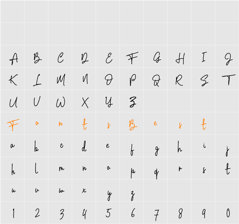 Admara Character Map