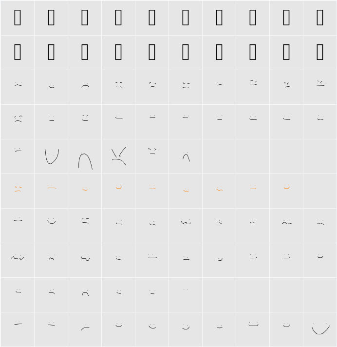 Anxiety Character Map