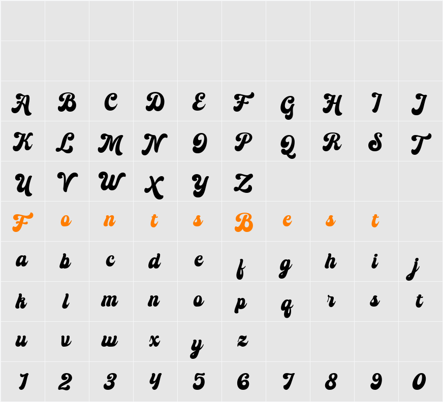 Rushton Character Map
