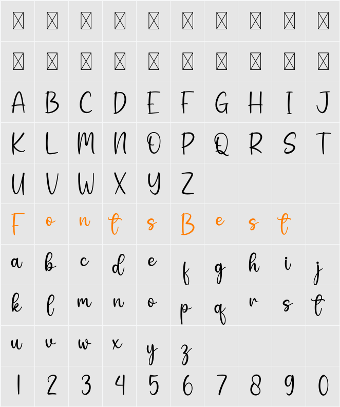 Melina Character Map
