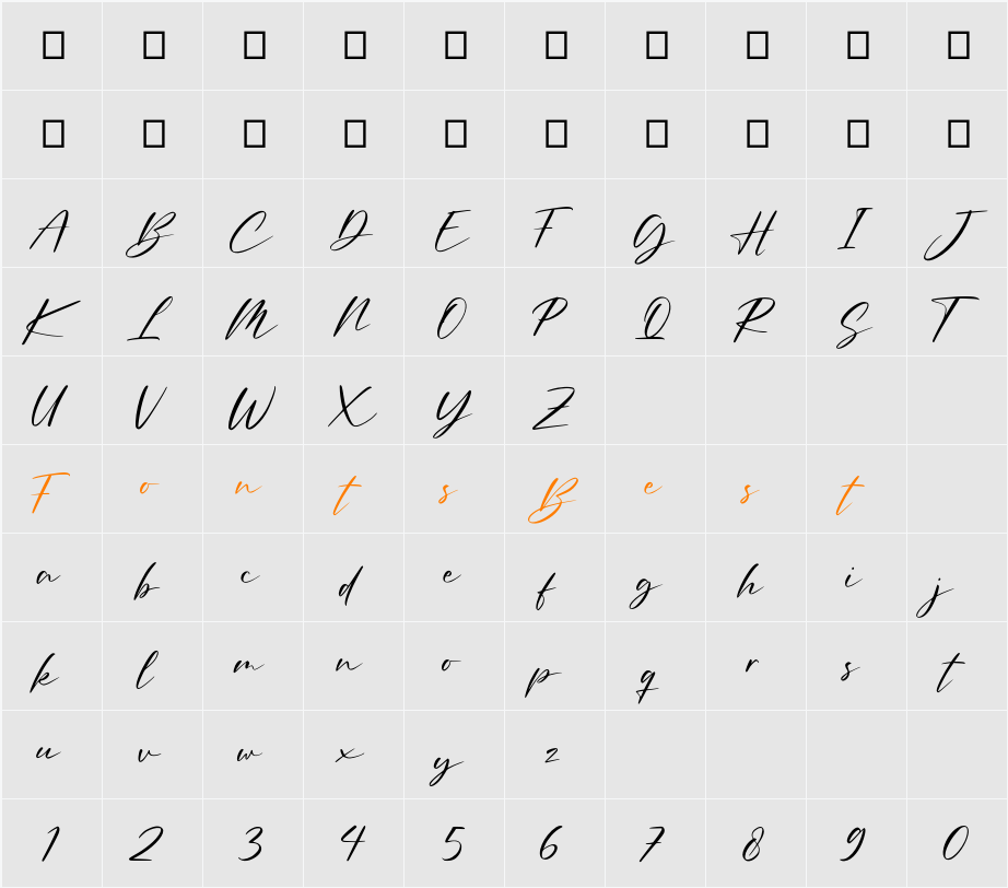 Amellian Gressida Character Map