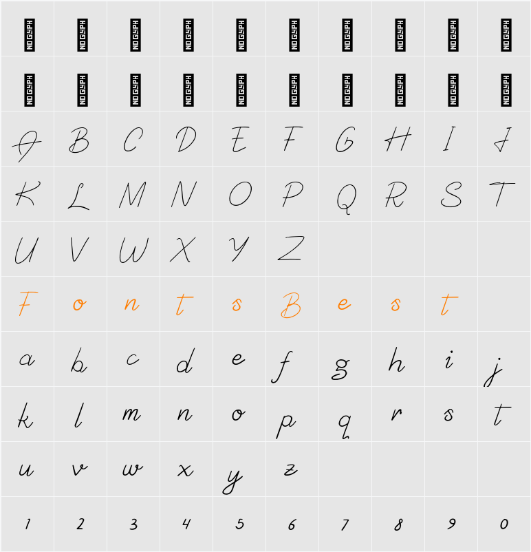 Medalyne Personal Use Character Map