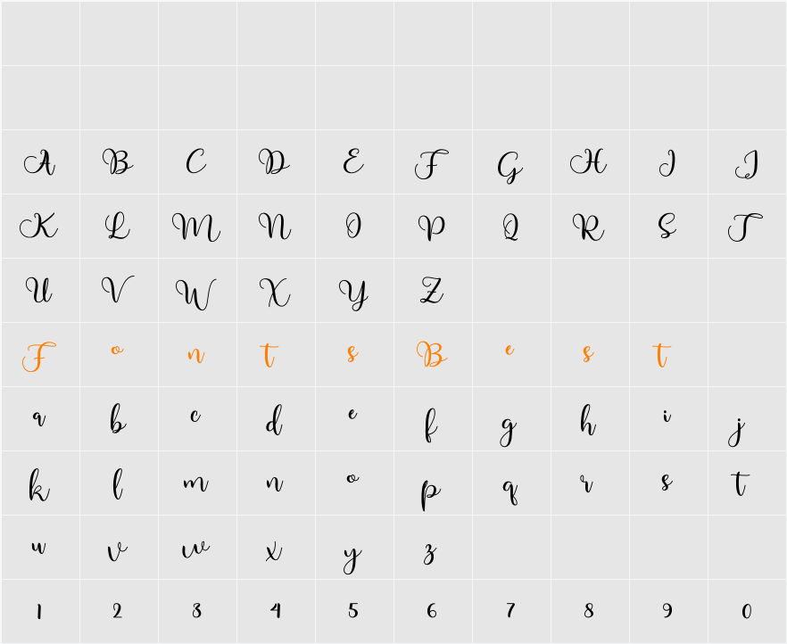 Adinda Character Map