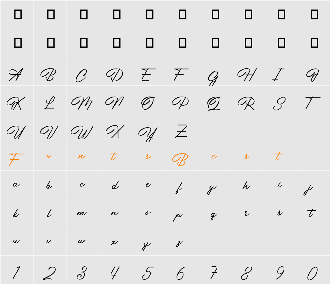 Junethes Character Map