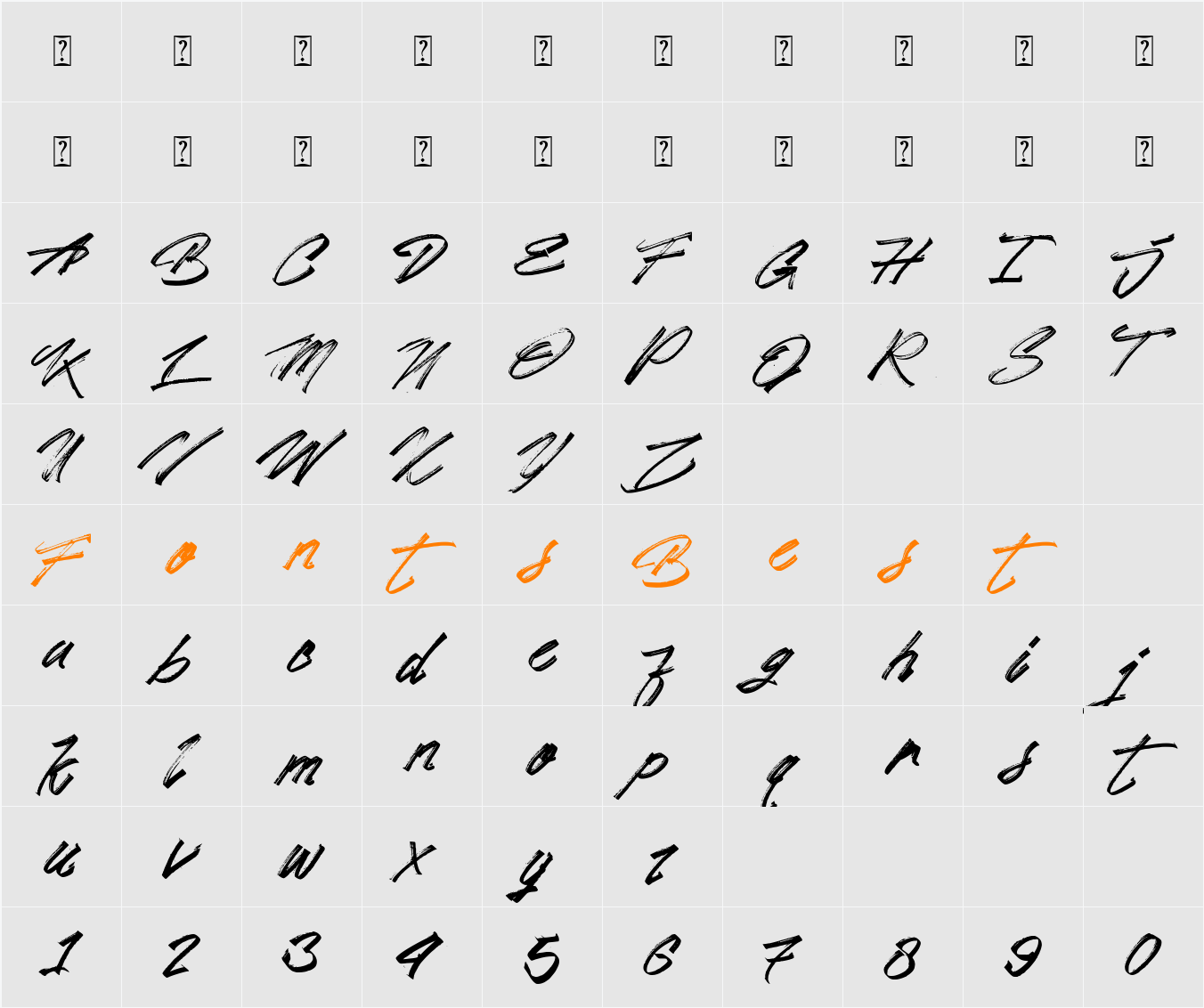 After Zero Character Map